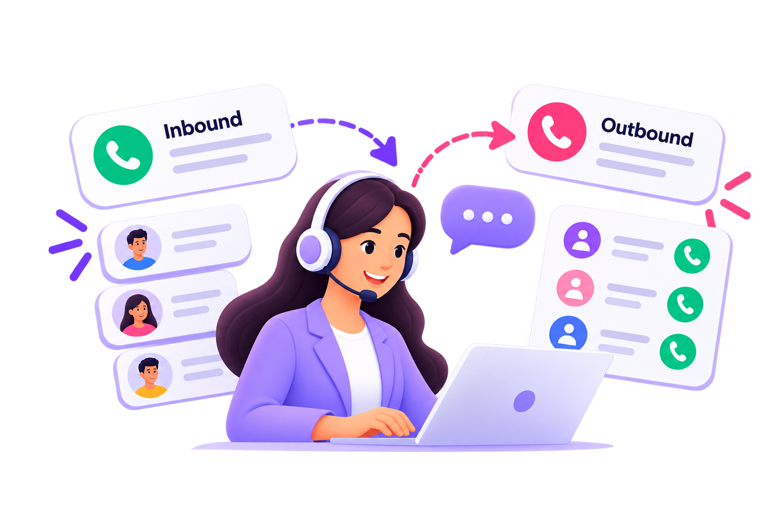 Inbound & Outbound Sales